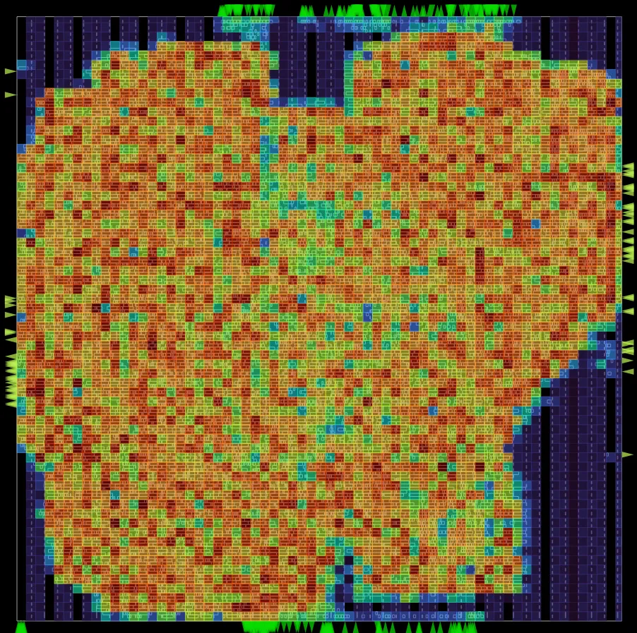 After Resizer integration