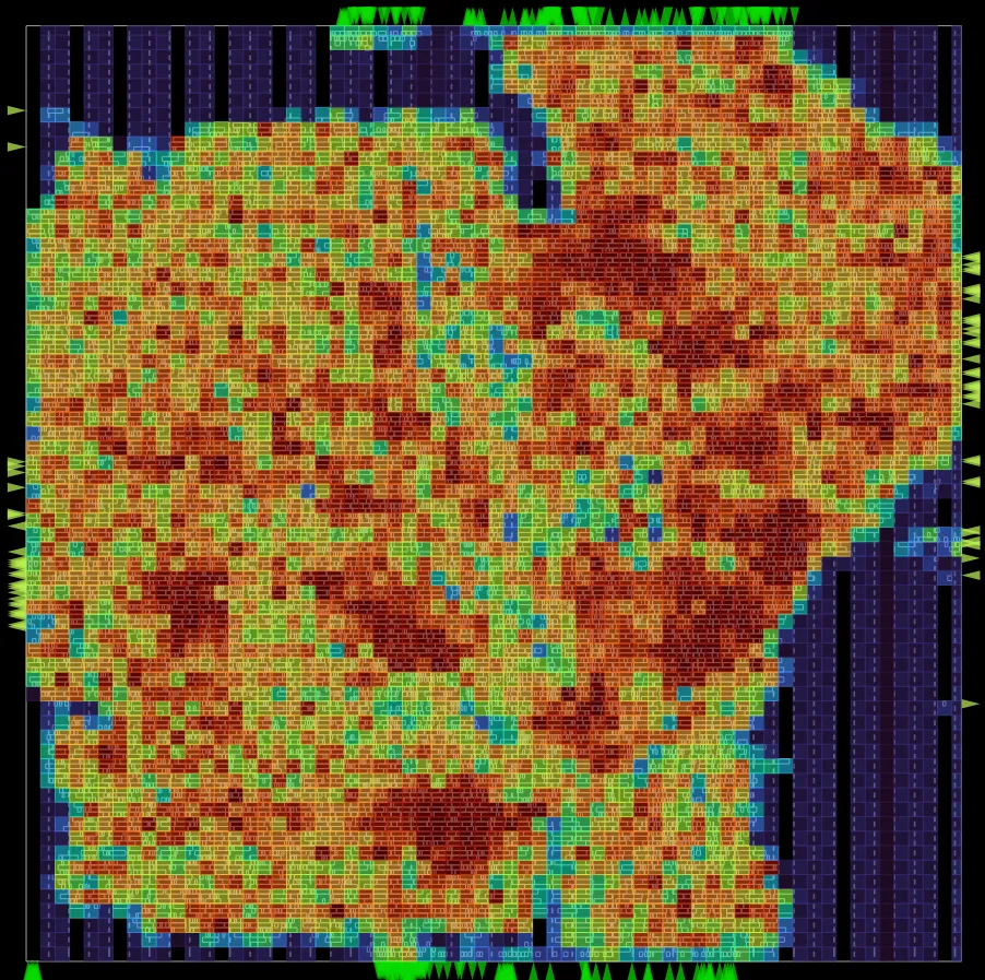 Before Resizer integration