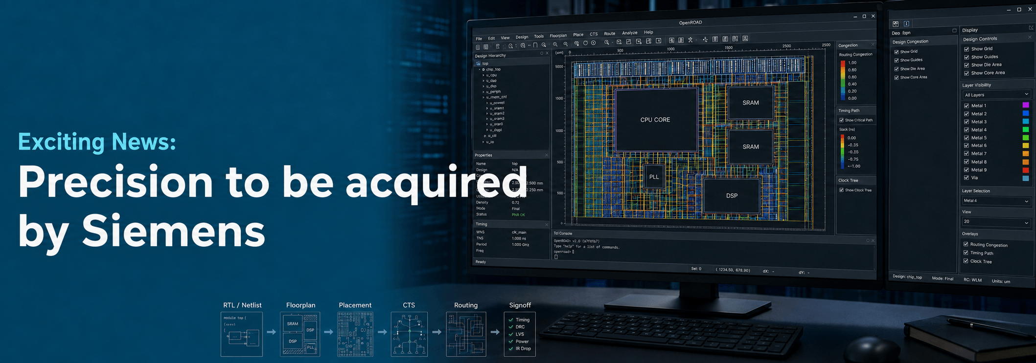 Precision Innovations joins Siemens